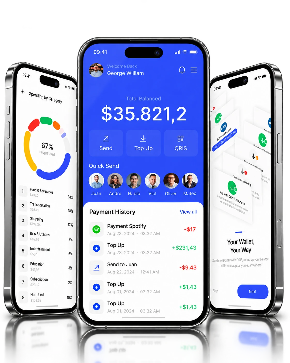 E-Wallet payment and spending insight screens
