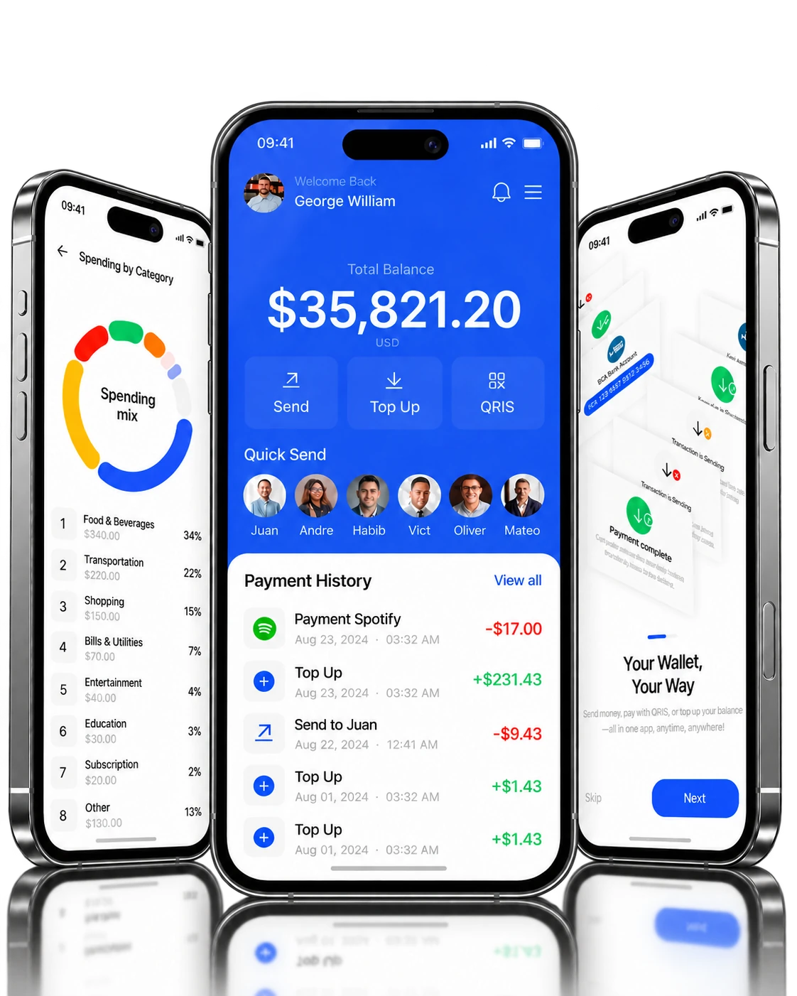 E-Wallet mobile interfaces showing wallet activity, payments and spending insights